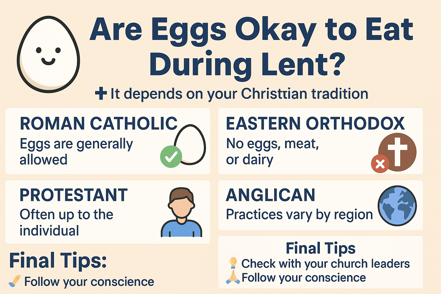 Can you eat eggs during lent-todayeggrate.org-